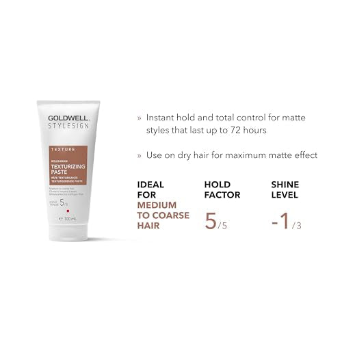 Goldwell StyleSign Roughman Texturizing Paste