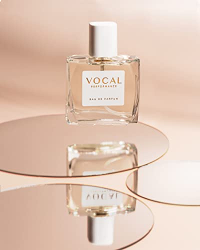 U029 Inspired by Greenwich Village Eau de Parfum For Unisex 1.7 FL. OZ. Perfume Replica Version Fragrance Dupe Consentrated Long Lasting