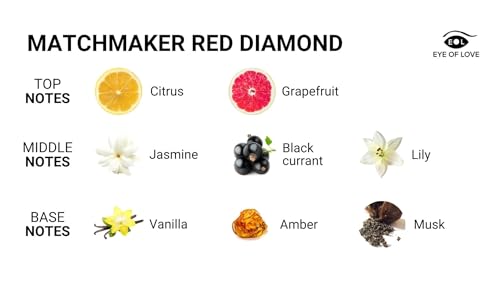 Eye of Love Matchmaker Red Diamond Pheromone Perfume for Women - Long Lasting Fragrances with Floral Citrus Scent - Plant Based Cologne with Pheromones - 30ml/1fl oz