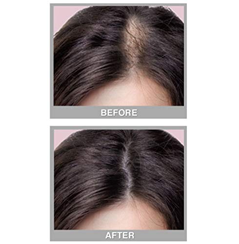 Cover Your Gray Fill In Powder - Dark Brown (Pack of 2)