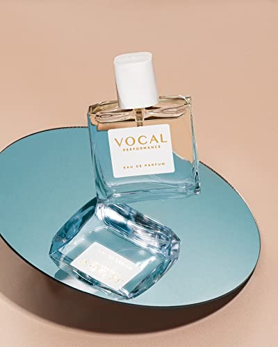 U029 Inspired by Greenwich Village Eau de Parfum For Unisex 1.7 FL. OZ. Perfume Replica Version Fragrance Dupe Consentrated Long Lasting
