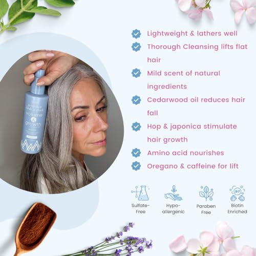 PrimeHair Lush N' Thick Shampoo for Mature Women – Biotin Enriched, Sulfate-Free and Paraben-Free Shampoo with Hair Growth Promoting Ingredients – Volumizing, Hydrating