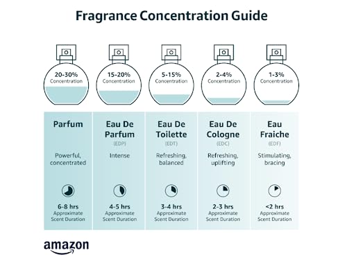 Lattafa ALHAMBRA ALPINE HOMME SPORT EAU DE PARFUM 100ml | LUXURY LONG LASTING FRAGRANCE | PREMIUM IMPORTED FRAGRANCE SCENT FOR MEN AND WOMEN | PERFUME GIFT SET | ALL OCCASION (Pack of 1)