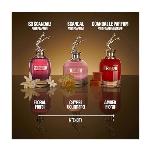 Jean Paul Gaultier So Scandal, Eau De Parfum Spray 2.7 Oz (New Packaging)
