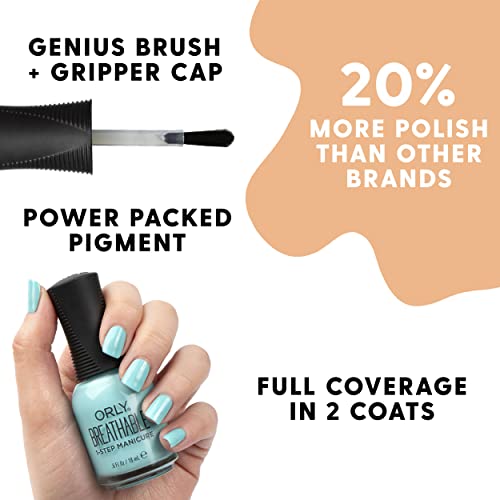 Orly Nail Polish 'Sweet Retreat' Collection | NEW Spring Nail Colors (Burst Your Bubblegum)