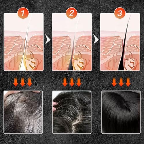 Gray Hair Reverse Shampoo Bar，Black Hair Soap for Deep Clean The Scalp Grey for Unisex Shampoo Soap for Women and Men