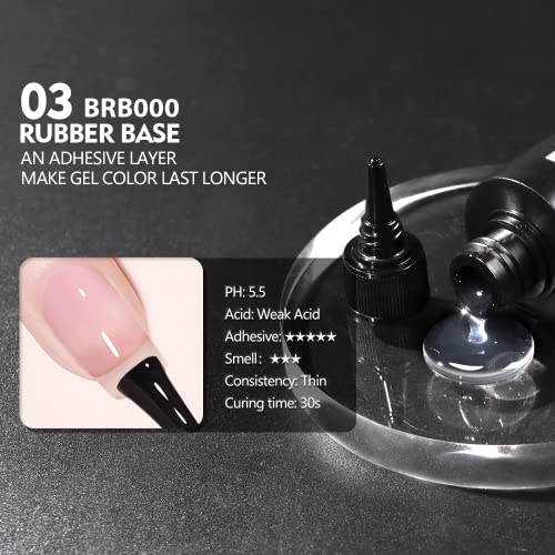 beautilux Rubber Base, 100ml Clear Soak Off Rubber Base Gel Polish for Professional Salon or DIY at Home, 3.38 fl.oz