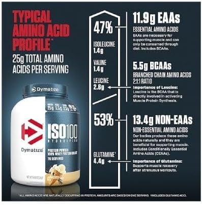 Dymatize ISO 100 Whey Protein Powder with 25g of Hydrolyzed 100% Whey Isolate, Vanilla 5 Pound, Package may vary