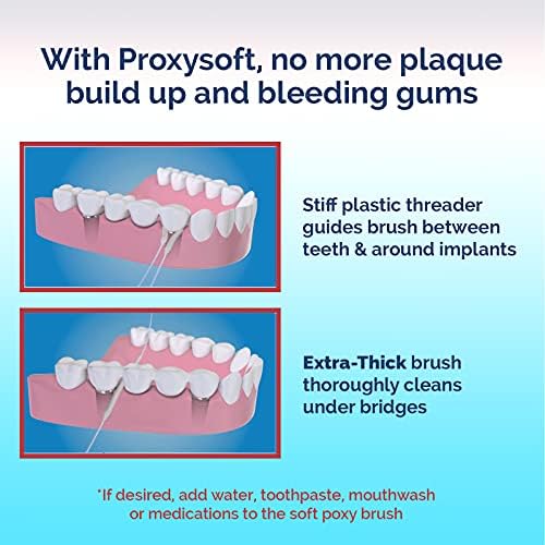 Proxysoft Dental Floss for Bridges and Implants 2 Packs - Floss Threaders for Bridges, Dental Implants, Braces with Extra-Thick Proxy Brush for Optimal Oral Hygiene -Teeth Bridge and Implant Cleaners
