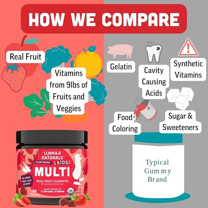 Llama Naturals Kids Multivitamin Gummies, Vegan, Organic with Vitamin D, C & K, Toddler Real Fruit Gummy Vitamins, Chewable Supplement, Whole Food Multivitamin, No Added Sugar Cane, Strawberry, 2 Pk