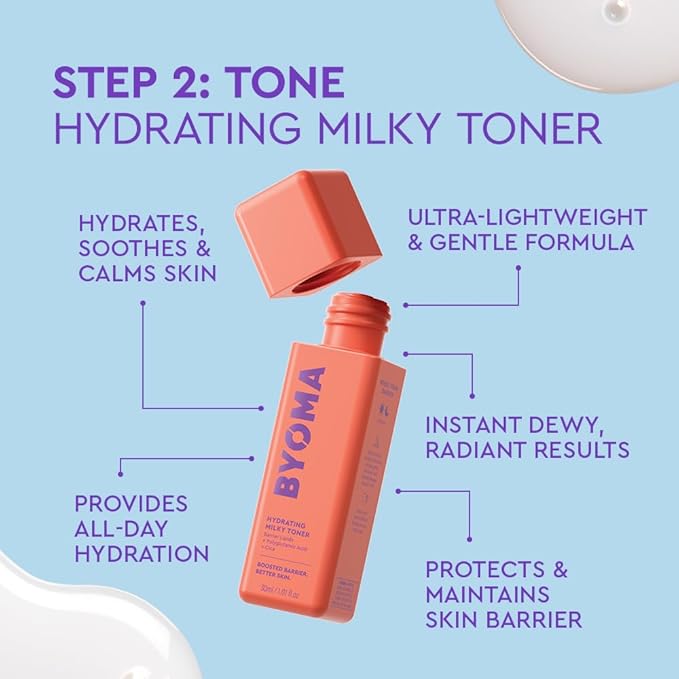 BYOMA Universal Skincare Heroes (5-Piece Kit) - Skincare Gift Set with Jelly Cleanser, Milky Toner, Hydrating Serum, Gel Cream & SPF 50 - Skin Barrier Repair Gift Set with Makeup Bag