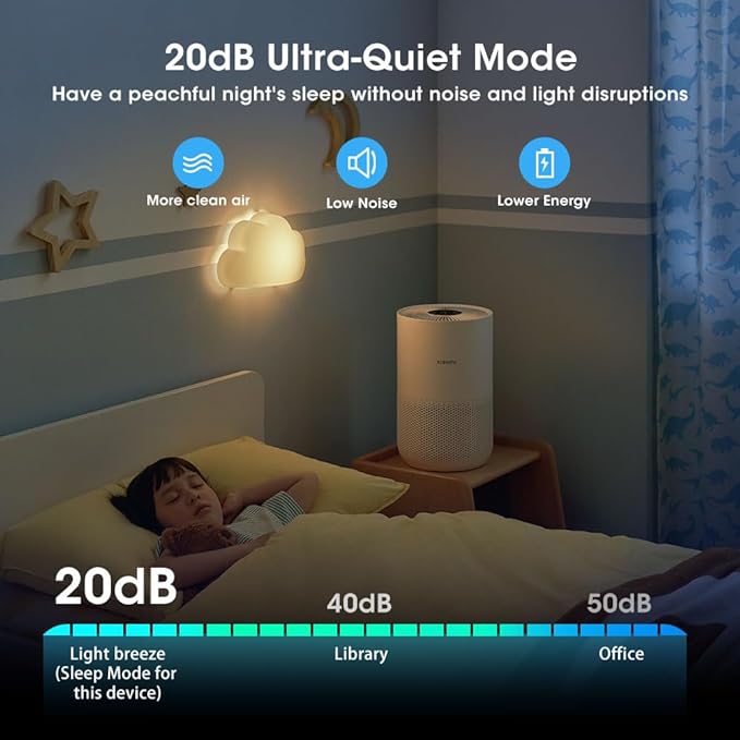 Xiaomi Mi Air Purifier 4 Compact, True HEPA H13 3-Stage Filter System Removes 99.97% of Pollutants as small as 0.3 microns, Smart Home Integration, Whisper Quiet, Just 0.9KW/day, OLED Touch Display