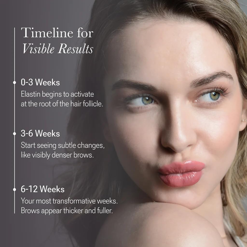 NULASTIN Eyebrow Serum for Thicker Looking Brows - BROW Shape Altering Serum - Reduce Shed & Encourage Fuller, More Youthful-Looking Brows - With Keratin & Peptides (2 Count, 0.1 fl oz each)