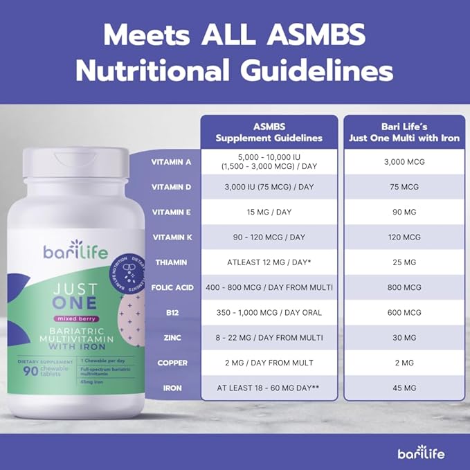 Bari Life Just One Chewable, Once Daily Bariatric Multivitamin and Iron