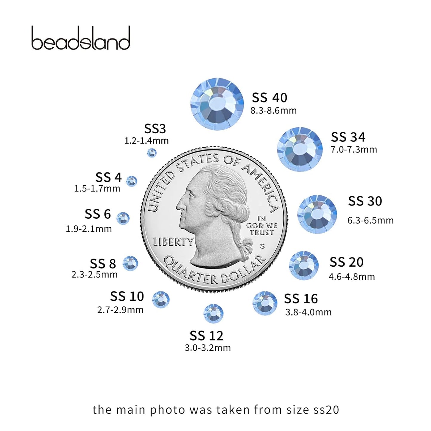 beadsland Flat Back Crystal Rhinestones Round Gems for Nail Art and Craft Glue Fix,Light Blue (2.7-2.8mm) SS10/1440pcs