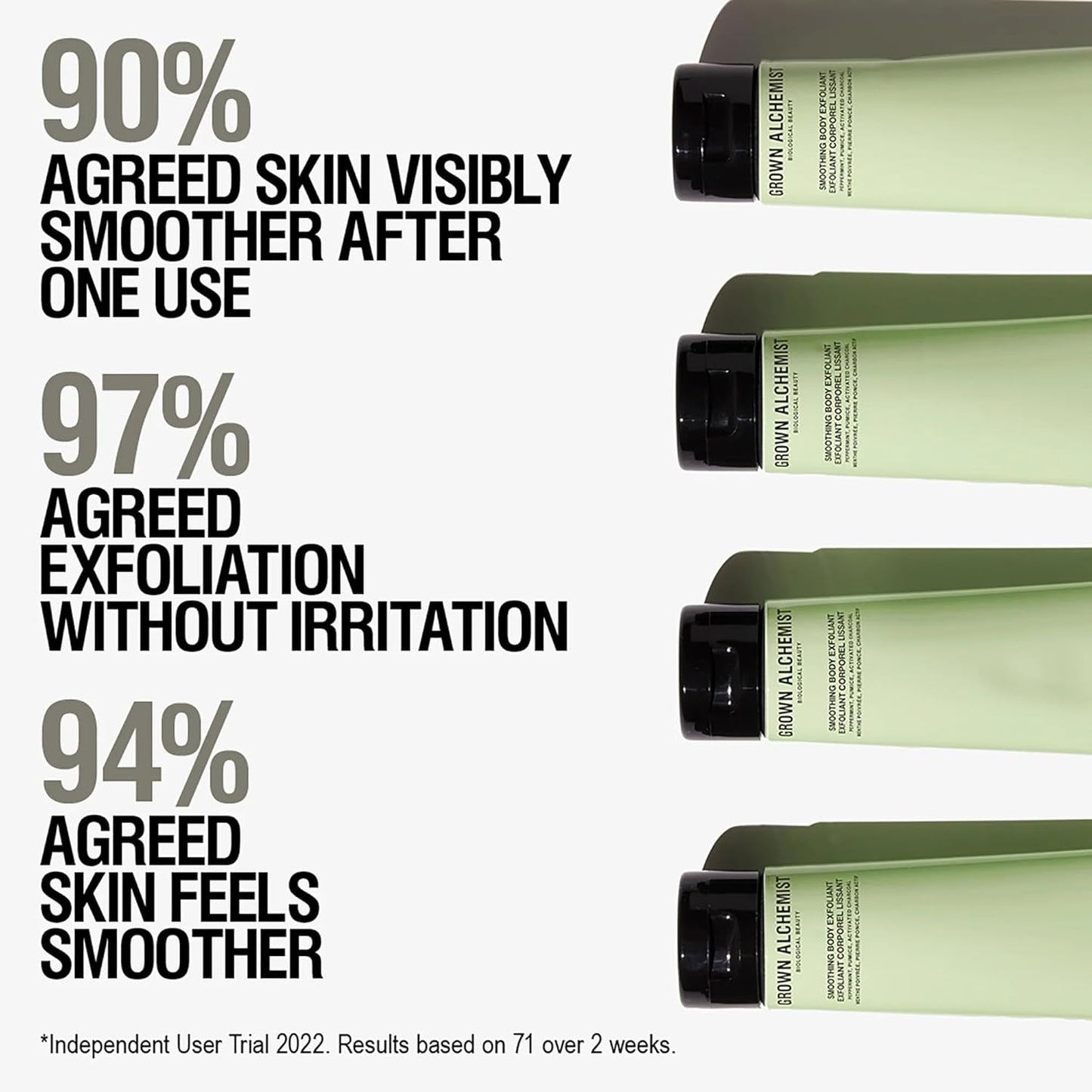Grown Alchemist Smoothing Body Exfoliant, 170ml