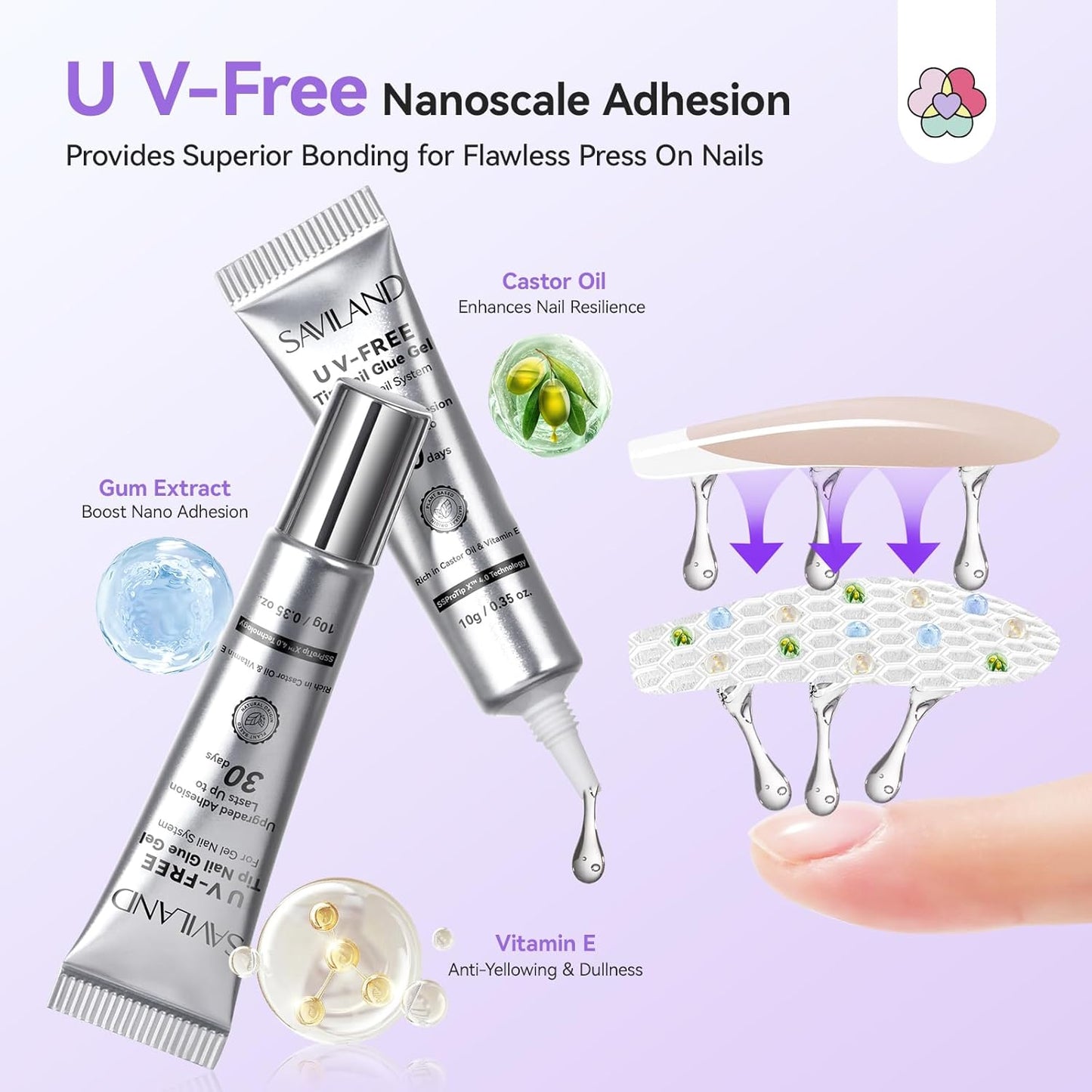 SAVILAND 2Pcs Semi Solid Nail Glue for Press On Nails: Super Strong 20g Gel Nail Glue for Press Ons Quick Drying 30-Day Long Lasting Nail Glue Gel Adhesive Rich in Castor Oil VE No U V Light Needed