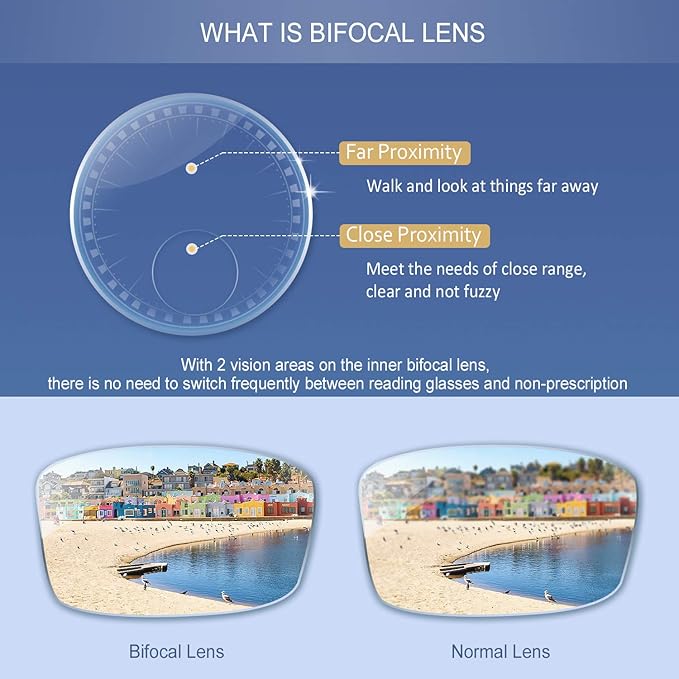 YEIN Bifocal Reading Glasses with Blue Light Blocking Lenses, Bifocal Reader for Women and Men, Vintage Square frame with Spring Hinge (+0.00/+1.25 magnification)