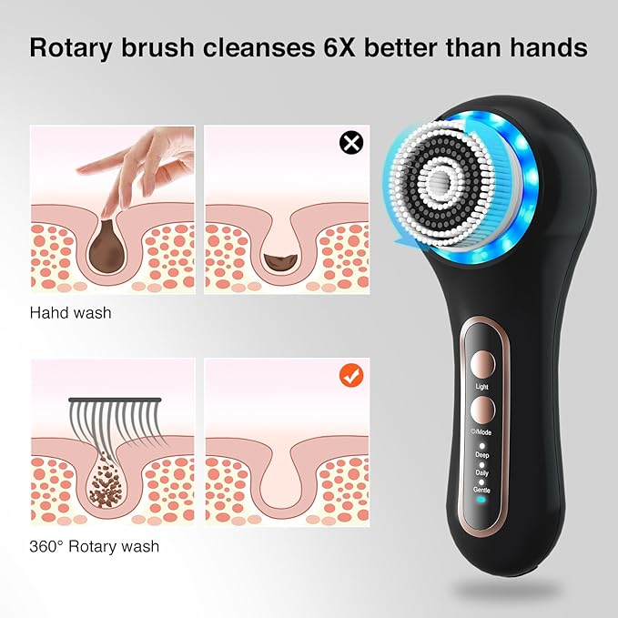 Face Scrubber Exfoliator,Facial Cleansing Brushes Rechargeable IPX7 Waterproof with 5 Brush Heads,Electric Face Spin Brush for Exfoliating, Massaging and Deep Cleansing (Black+Gold)