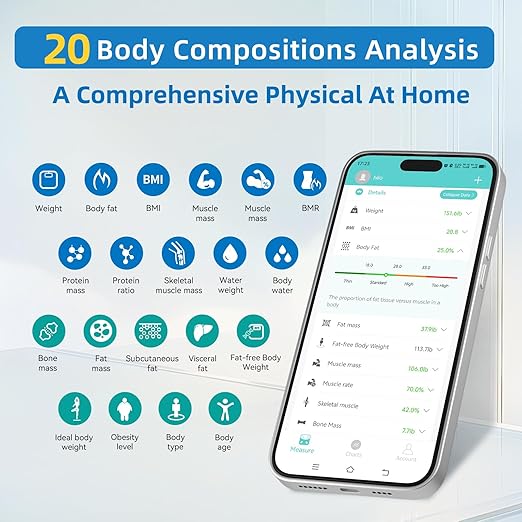 Lepulse Body Composition Scale, 8 Electrode Bathroom Smart Scale with BMI, Body Fat, Muscle Mass, Scale for Body Weight and Fat with 20 Body Fat Scale, Large Color Display and Report (Black)