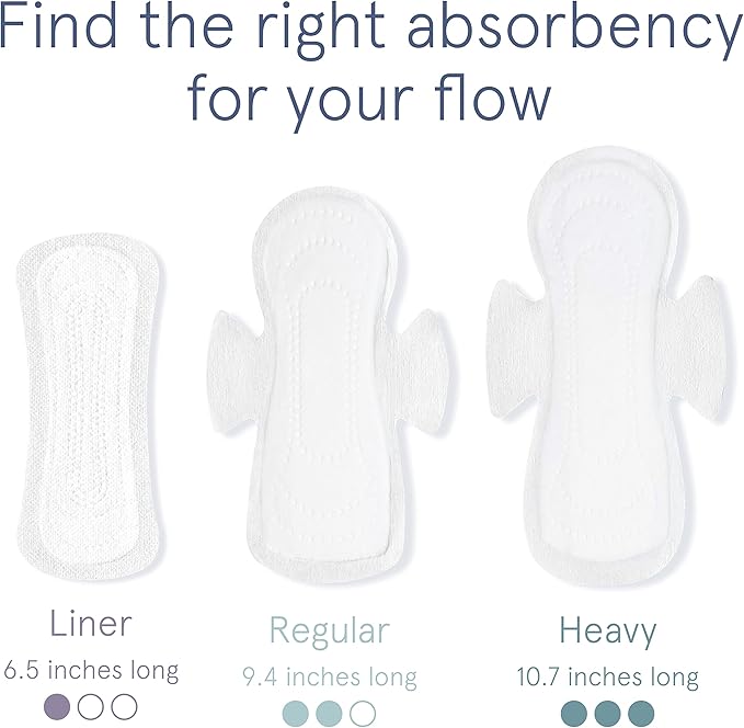 LOLA Ultra Thin Liners, 112 Count - Organic Cotton Panty Liners for Women, Hypoallergenic Pads for Women, HSA FSA Approved Products Feminine Care
