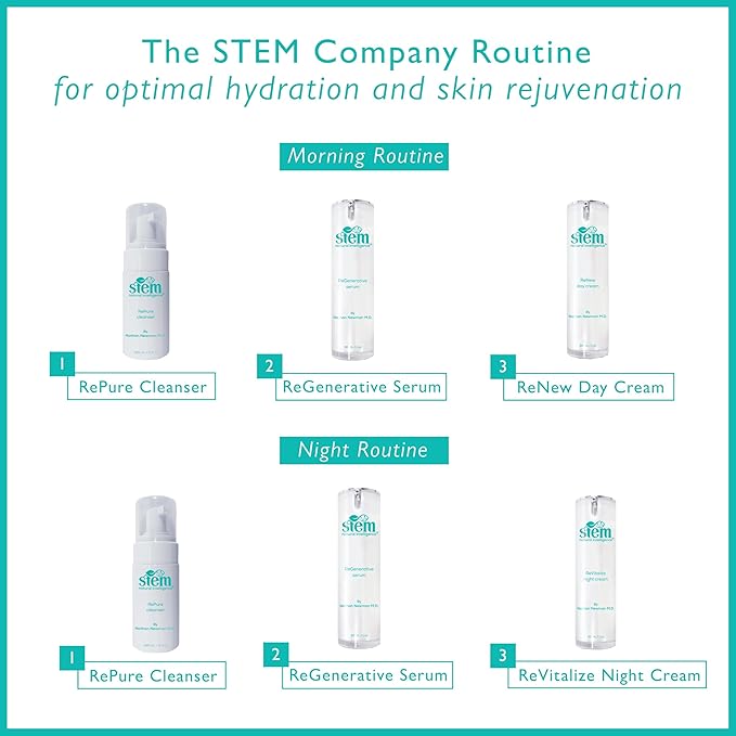 STEM Natural Intelligence Skin and Face ReGenerative Serum for Women, Facial Moisturizer Skin Care Peptides Serum, Luxury Face Moisturizer for Women, Hydration Serums, Antioxidant Support Serums, 1 oz