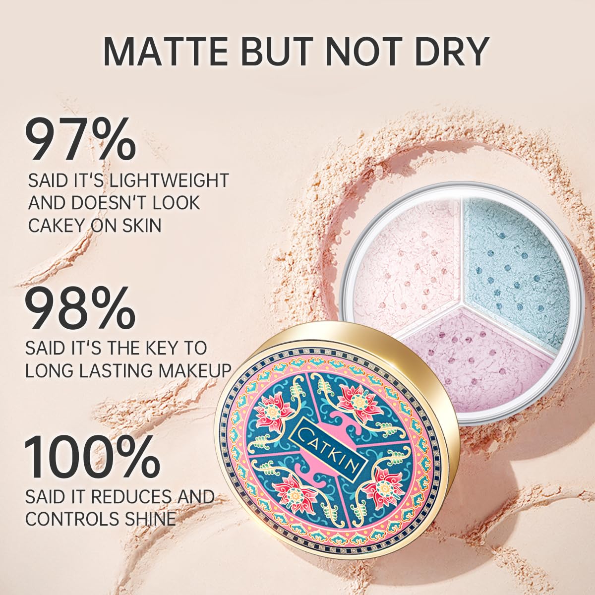 CATKIN Loose Setting Powder - Translucent Matte Finishing Powder, 3 Colors Even Skin Tone, Oil Control Makeup Pore Minimizing Powder with Velour Puff (0.42oz, C04 Matte for Dry Skin)