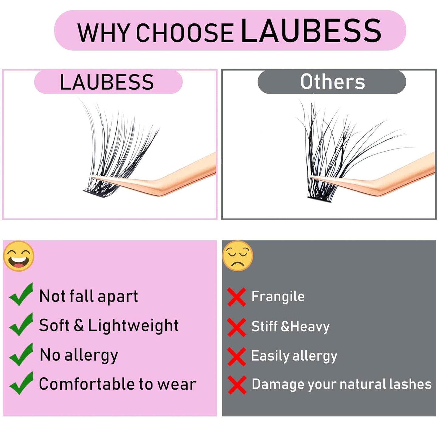 Lash Clusters LAUBESS Individual Lashes Waterproof Eyelash Clusters Mixed Tray Cluster Eyelash Extensions Soft Cluster Lashes for Beginners(20D/40D-0.07C-9-16)