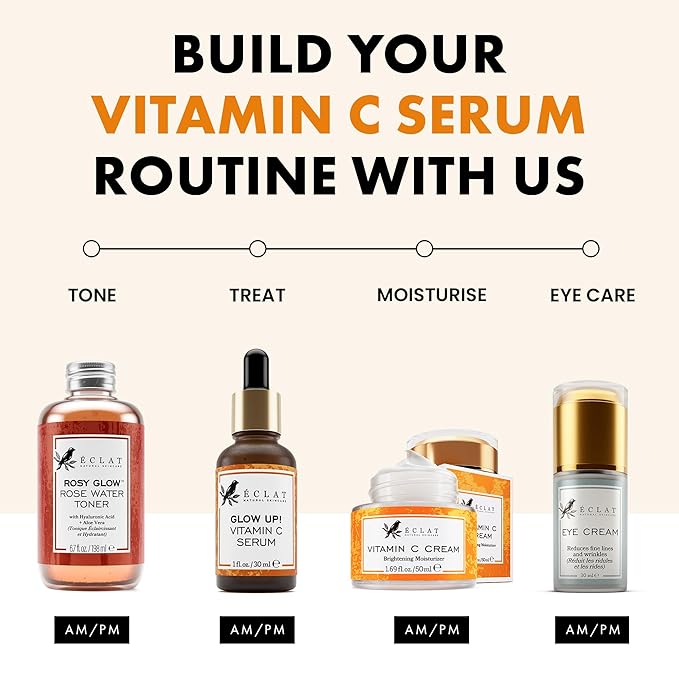 Eclat Skincare Vitamin C Face Serum - Skin Care for Dark Spots, Vitamin C Serum with Hyaluronic Acid, Ferulic Acid, & Vit E - Anti Aging and Skin Brightening, Pure Vit C Facial Care - 30 ml