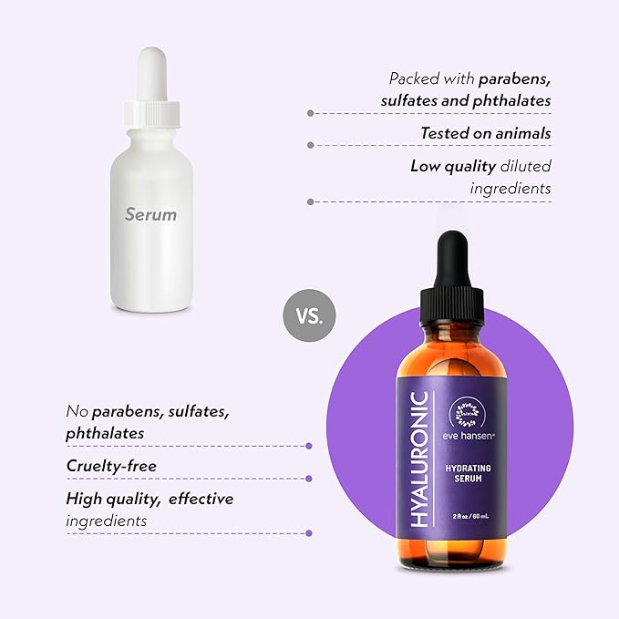 Eve Hansen Hydrating Hyaluronic Acid Serum for Face with Vitamin C, Vitamin E, Green Tea | 72% Organic Firming Facial Moisturizer, Anti-Wrinkle, Skin Plumper (1 oz)