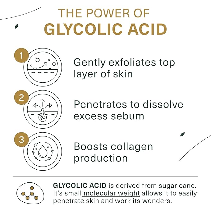 Botanic Tree Glycolic Acid Face Wash Travel Size (Pack of 3)- Facial Exfoliating Cleanser w/ 10% Glycolic Acid- Organic An.