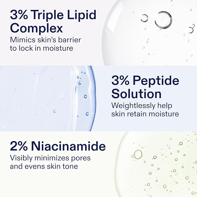 Skinfix Triple Lipid Activating Serum - 1 oz - Visibly Smooths & Firms Skin with Peptides - Reduces Fine Lines & Wrinkles - Fast Absorbing, Non-Comedogenic, Fragrance Free, Vegan, Cruelty Free