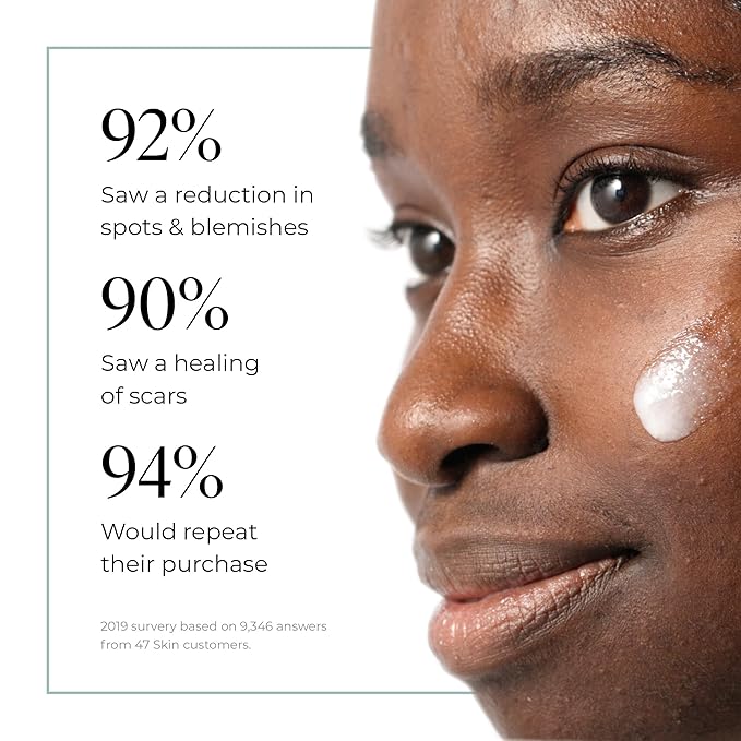 47 Skin Hydrating Face Serum for Clearing Acne and Scars, Anti-Blemish & Scar Repair Serum Skincare Treatment with Silver Chitoderm Smooth Skin Moisturiser Serum for All Skin Types (1.69 oz)